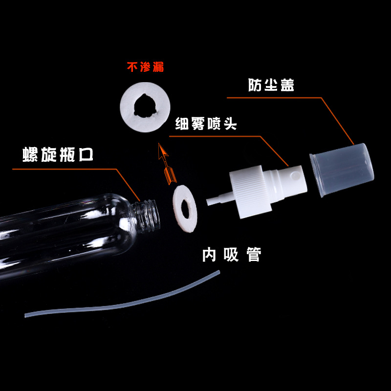 噴霧解析(xī)圖.jpg